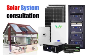 Image of a solar energy system setup. On the left is a diagram of a house with solar panels on the roof and wiring showing energy distribution. On the right are various components including solar panels, inverters, and batteries. Text reads "Solar System consultation.