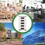 Application scenarios of lithium-ion battery pack
