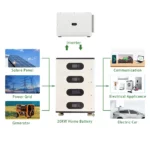 Solar energy storage and power generation circuit diagram for household 20kwh low voltage lithium-ion stacked batteries