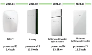 Tesla's successive versions of PowerWall