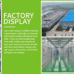 200000m² lithium battery ODM OEM factory