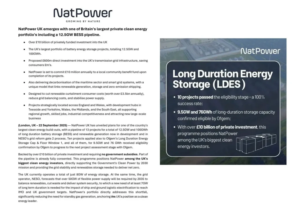 Overview of NatPower UK's clean energy portfolio, highlighting its 12.5GW battery storage pipeline and over £10 billion in private investment.